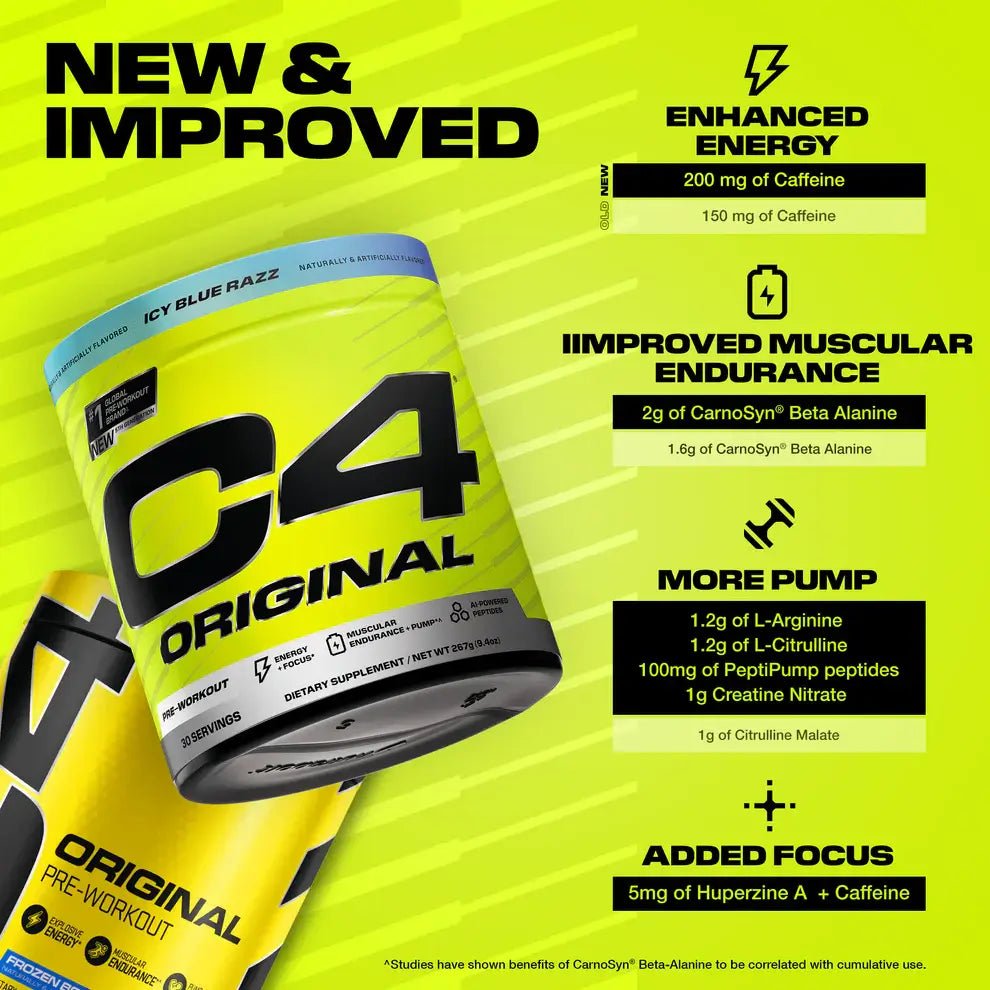 Imported C4 Original Pre - Workout India | Authentic Cellucor C4 - Acid House™ (formerly Zyra Drip)